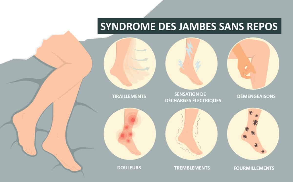 Syndrome des jambes sans repos et CBD | CBDISSIMO