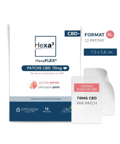 Patch-CBD-Douleurs-articulaires-–-Hexa3